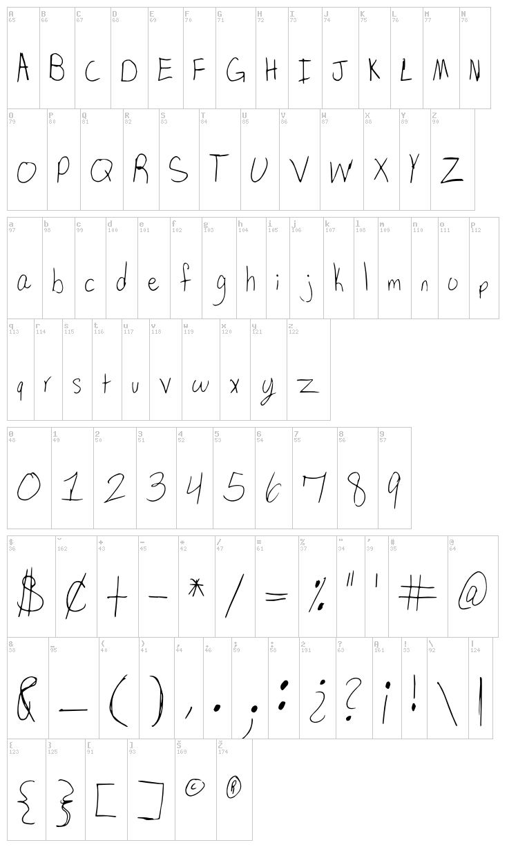 SP Dear Mom font map